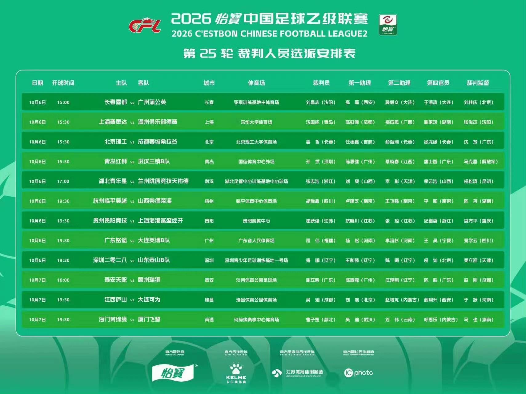 HJC黄金城·集团相关图片