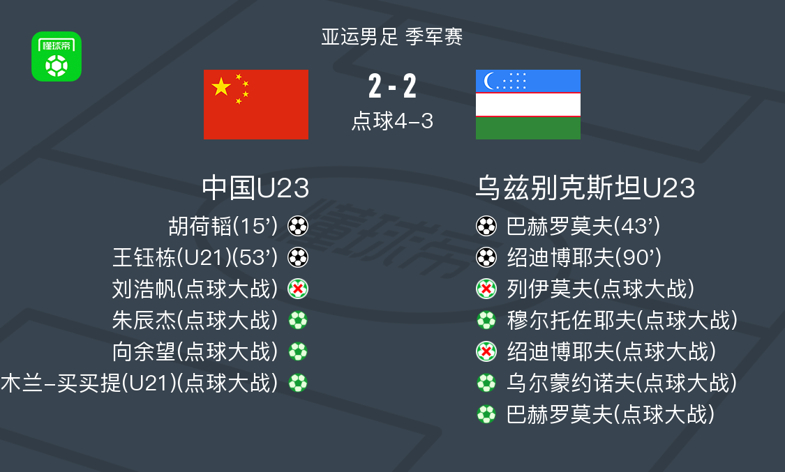 专业HJC黄金城·集团服务